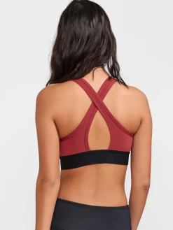 Undertøy|Trening>Craft Sportswear Training Bra Padded W Astro